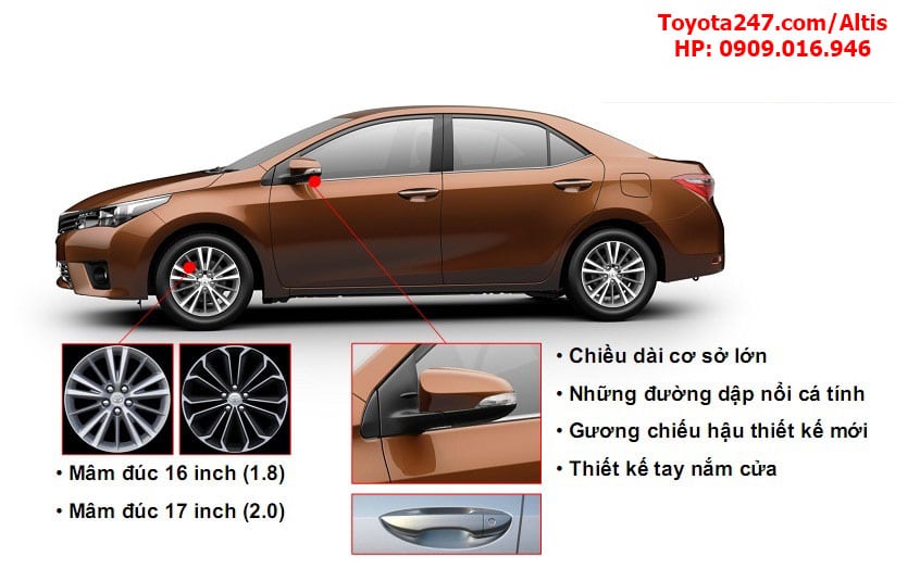 Toyota Corolla Altis 2015 - Corolla Altis 1.8G CVT - Giá xe Corolla Altis 1.8G CVT