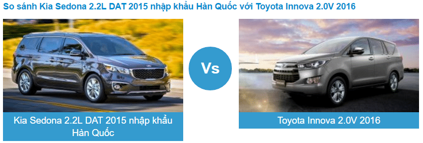 So sánh Toyota Innova 2016 2.0V và Kia Sedona tại Việt Nam 