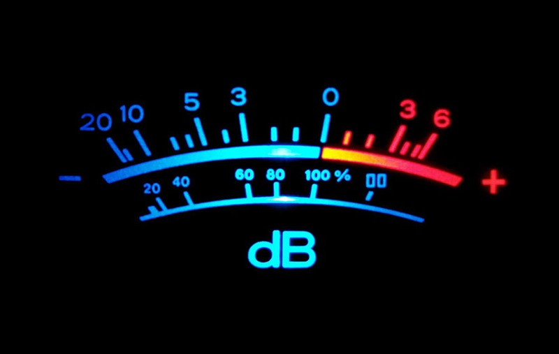 Biểu đồ giải thích độ nhạy của loa ô tô với đơn vị Decibel